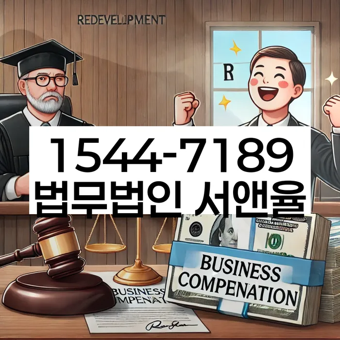 적절한 키워드