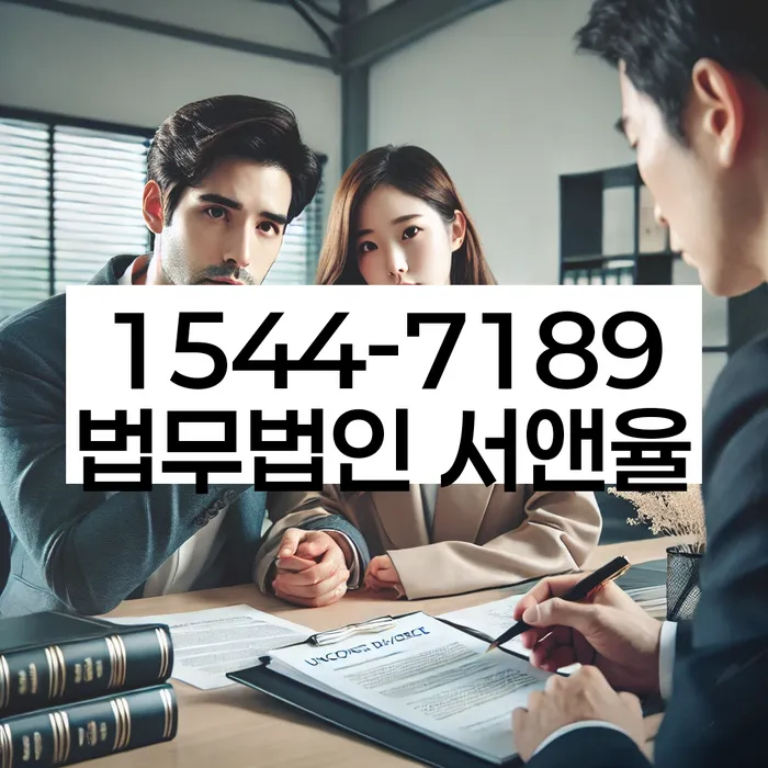 적절한 키워드
