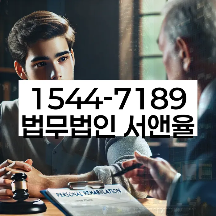 적절한 키워드